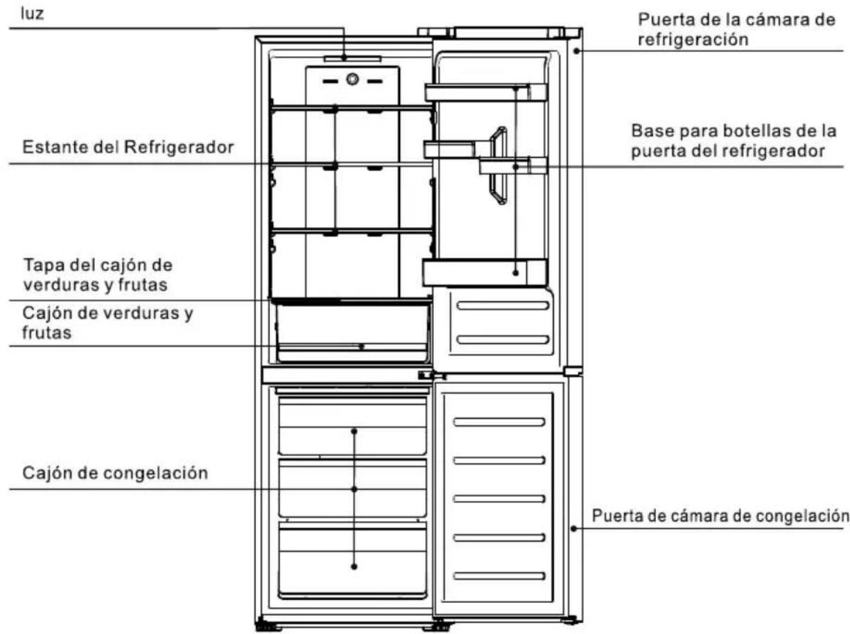 TCL RF318BSE0 - Instrucciones del producto - 1