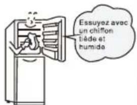 TCL RF318BSE0 - Préparations avant utilisation - 1