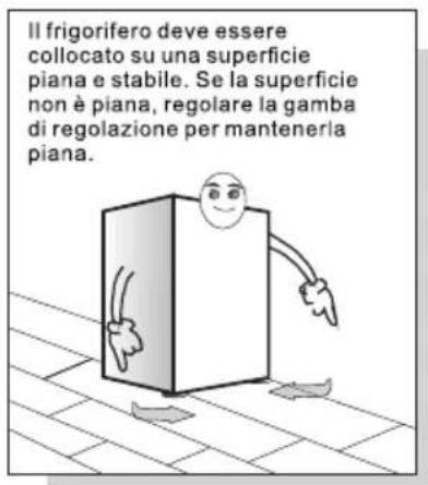TCL RF318BSE0 - Maneggiamento e posizionamento - 4