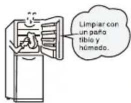 TCL RF318BSE0 - Preparaciones previas al uso del refrigerador - 1