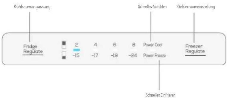 TCL RF318BSE0 - Vorbereitungen vor der Verwendung - 2