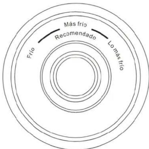 TCL RF334TIE0 - Uso del Panel de control - 1