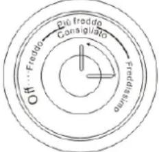 TCL RF334TIE0 - Conservazione dell'alimento congelato - 2