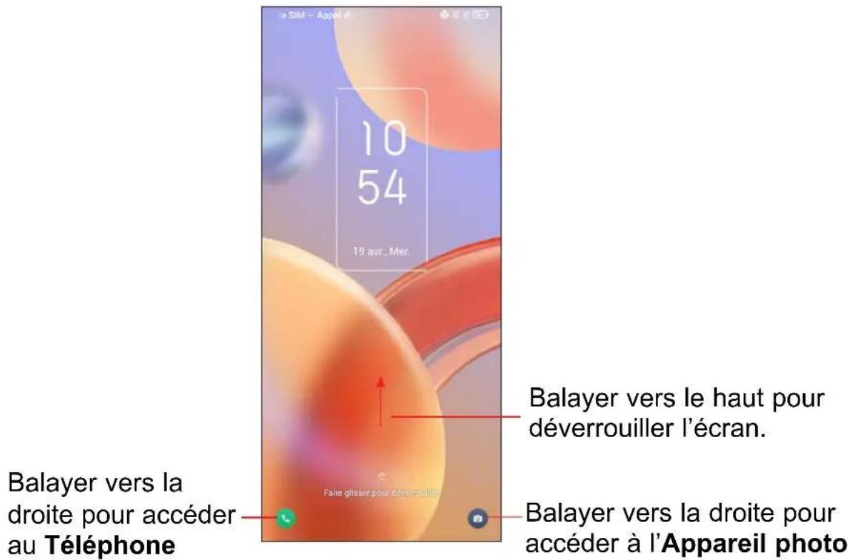 TCL 406 - Pour déverrouiller l'écran du téléphone - 1