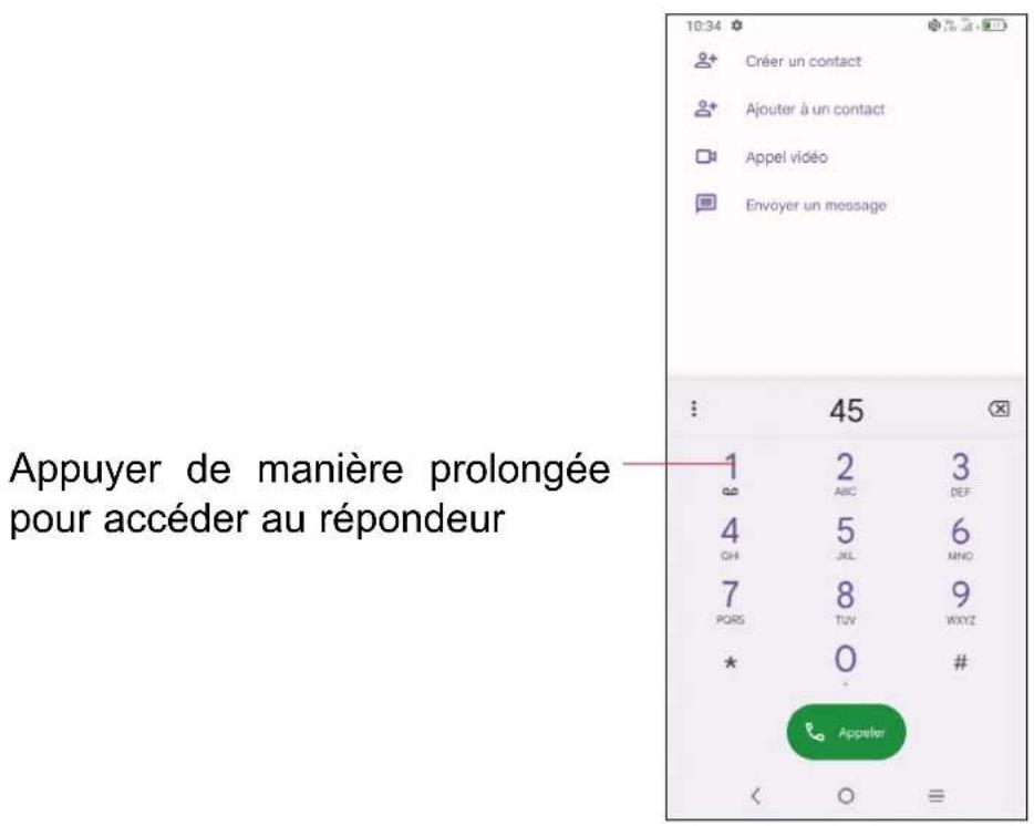 TCL 406 - Passer un appel - 2