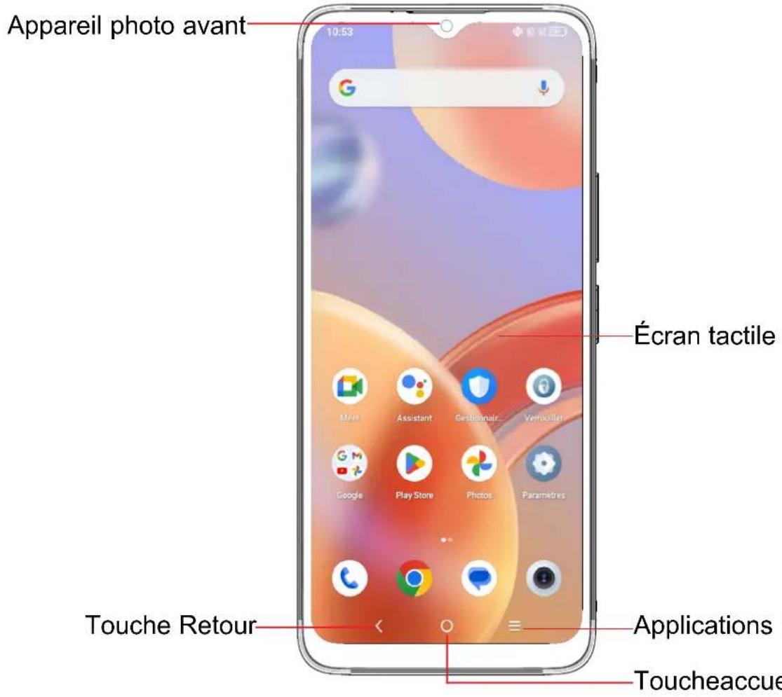 TCL 406 - Présentation générale de l'appareil - 2