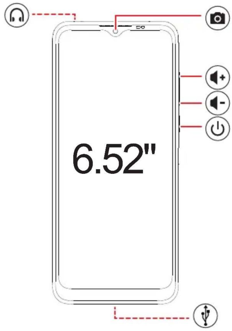 TCL 30E - QUICK START GUIDE - 3