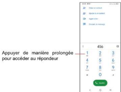 TCL 306 - Passer un appel - 2