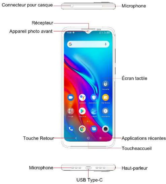 TCL 306 - Présentation générale de l'appareil - 1