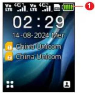 02:29 14-08-2024 Mer China Unicom China Unicom