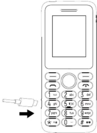 TCL Onetouch 5041 - Configuration - 3