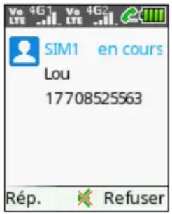 SIM1 en cours Lou 17708525563 Rép. Refuser