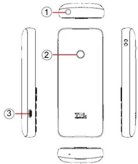 TCL Onetouch 5041 - Touches et connecteurs - 1