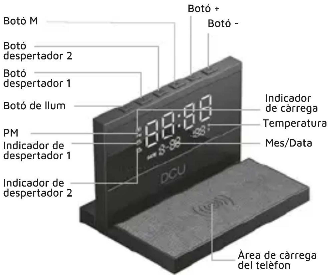 DCU 37300830 - Estructura del producte - 1