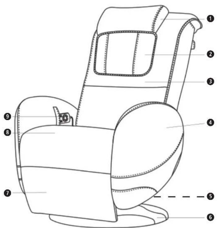 MEDISANA RS 710 - medisana - 2