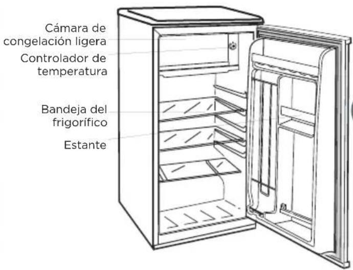 TCL RF185DLE0 - Instrucciones de seguridad - 2