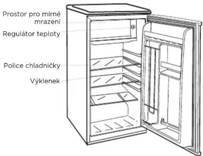 TCL RF185DLE0 - Bezpečnostní pokyny - 2