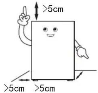 TCL RP631SSE1 - Handling and placement - 1