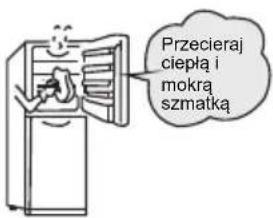 TCL RP631SSE1 - Przygotowania przed użyciem - 1