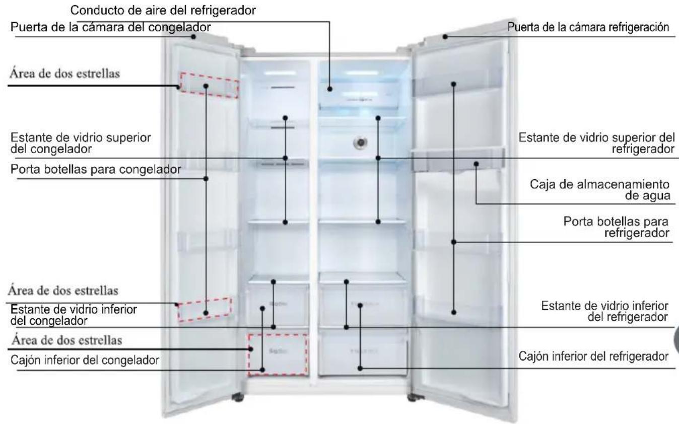 TCL RP631SSE1 - Instrucciones del producto - 1