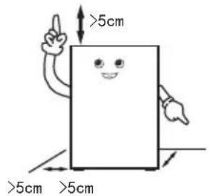 >5cm >5cm >5cm