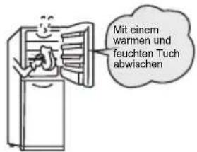 TCL RP631SSE1 - Vorbereitungen vor der Verwendung - 1