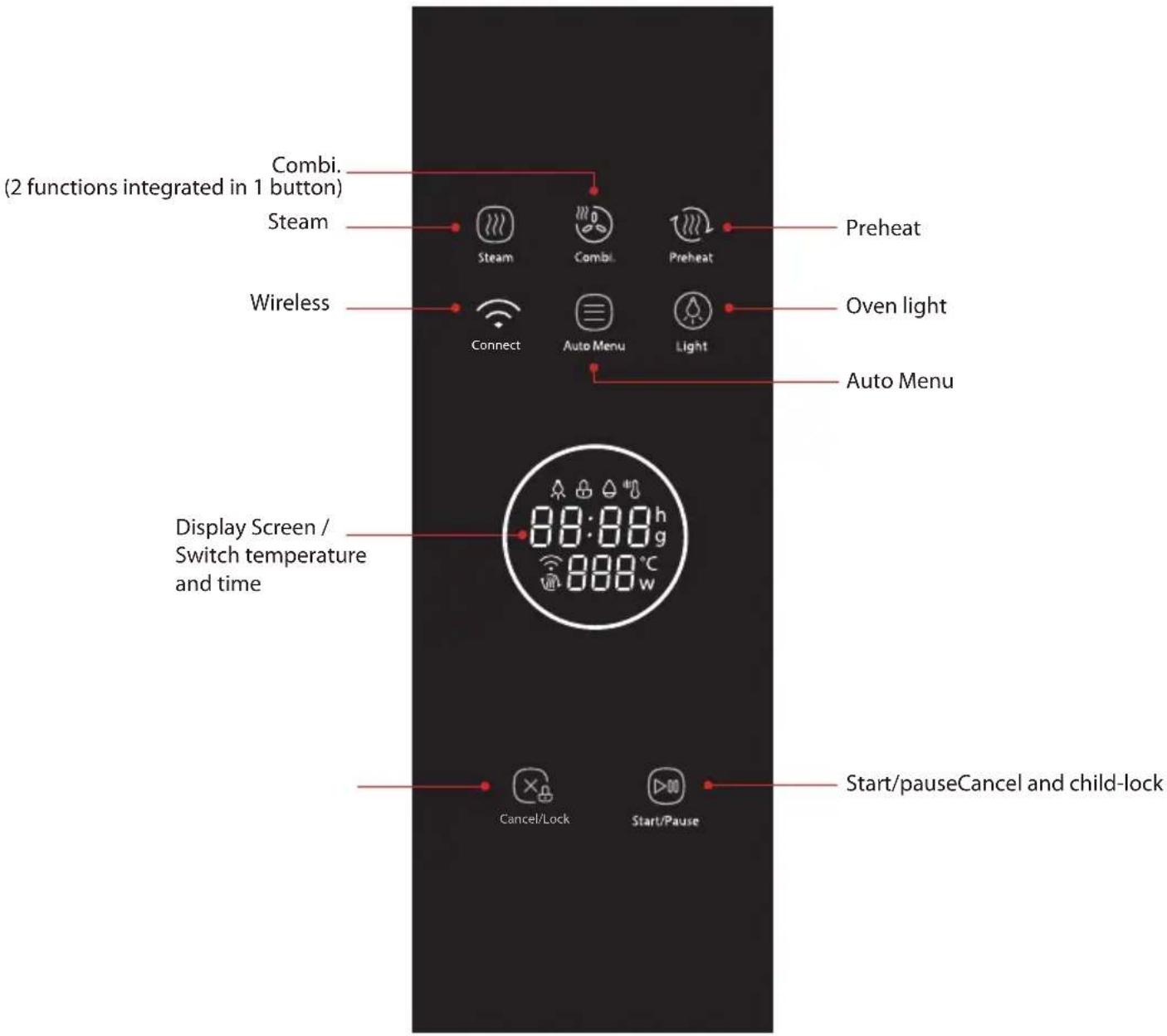TOSHIBA MS3-STQ20SABK - CONTROL PANEL AND FEATURES - 1