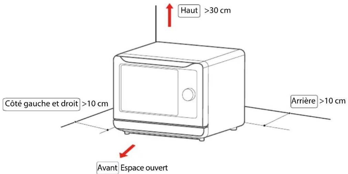 TOSHIBA MS3-STQ20SABK - CONSIGNES DE SÉCURITÉ IMPORTANTES - 1