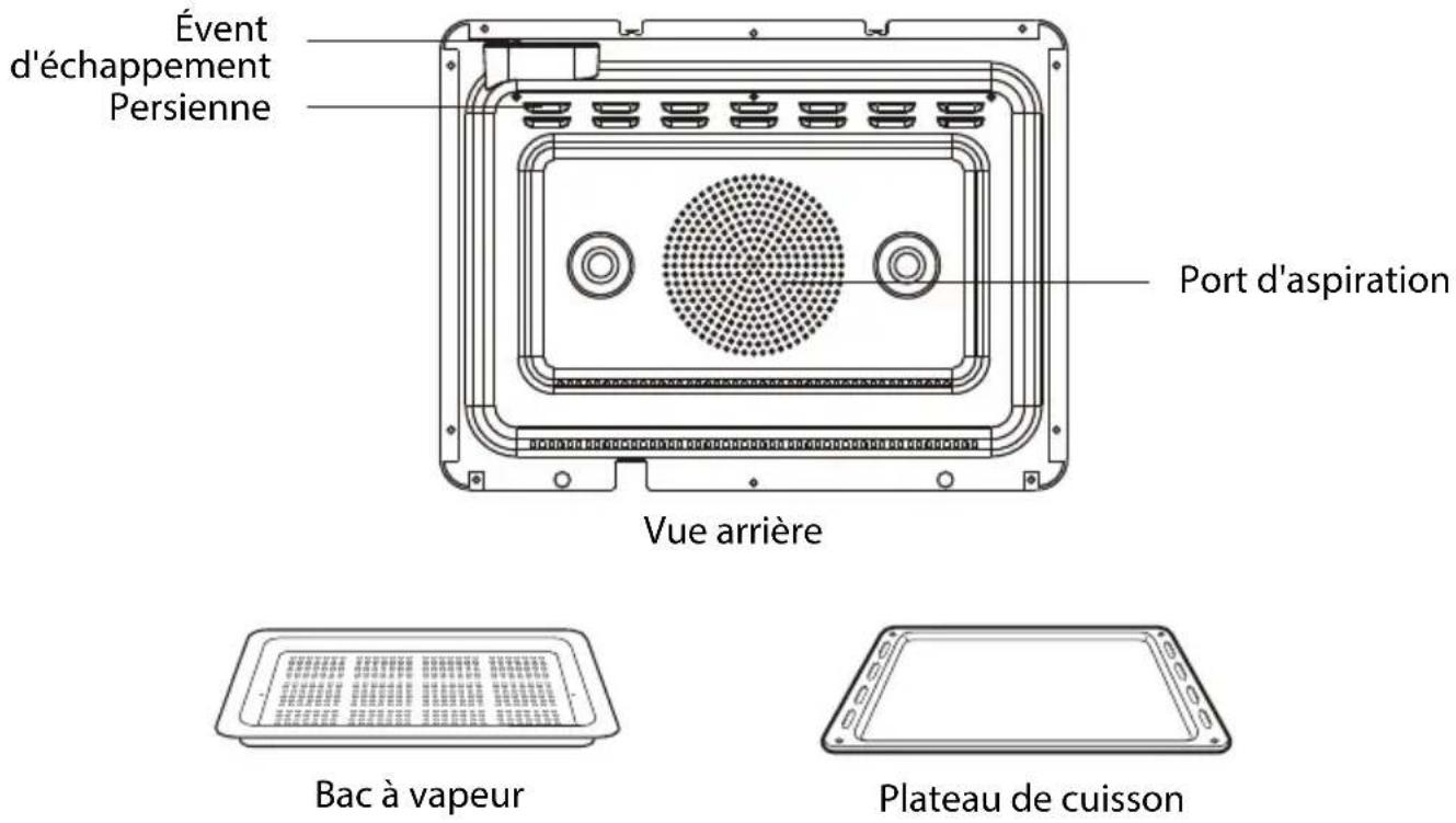 TOSHIBA MS3-STQ20SABK - Précautions d'utilisation - 1