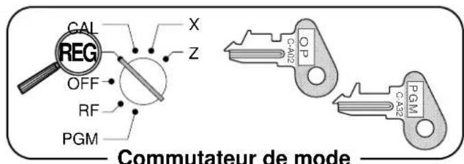 CASIO CE-310 - Enregistrement de remises et de primes - 1
