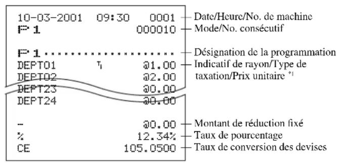 CASIO CE-310 - Impression de la programmation de la caisse enregistreuse - 2