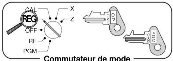 CASIO CE-310 - Affichage de l'heure et de la date - 1