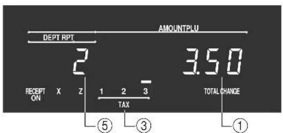 CASIO CE-310 - Désignation du nombre de répetitions - 1