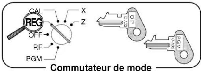 CASIO CE-310 - Enregistrement d'une devise étrangère - 1