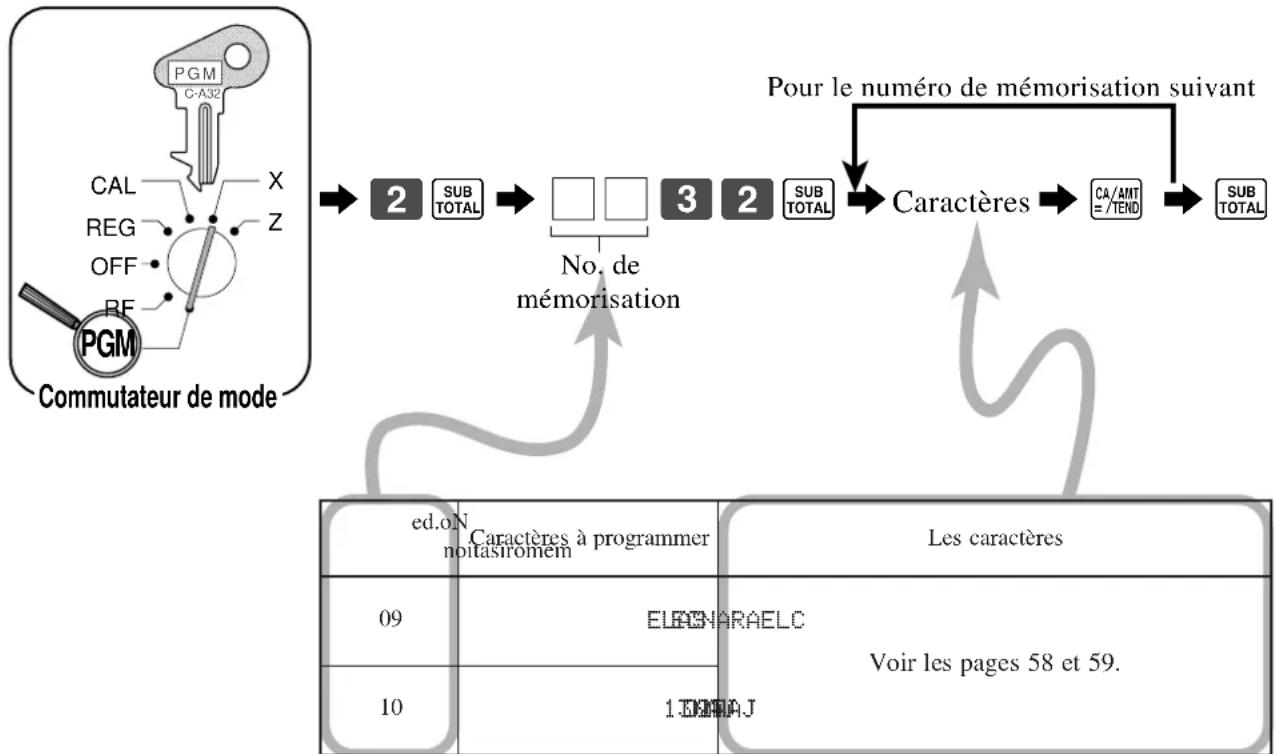CASIO CE-310 - Enregistrement du message souhaite. - 1