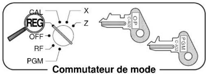 CASIO CE-310 - Encaissement de reçus en acompte - 1