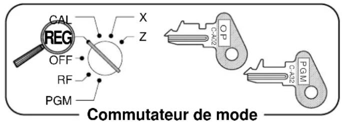 CASIO CE-310 - Impression du détaill de la TVA - 1