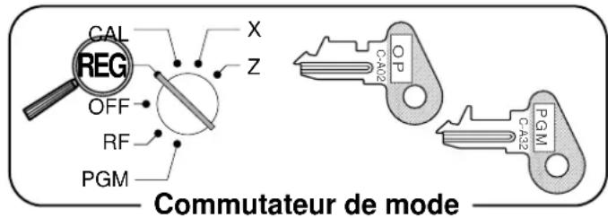 CASIO CE-310 - Enregistrement de paiements à charge et par chèques - 1