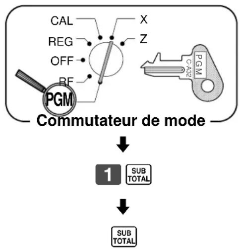 CASIO CE-310 - Impression de la programmation de la caisse enregistreuse - 1