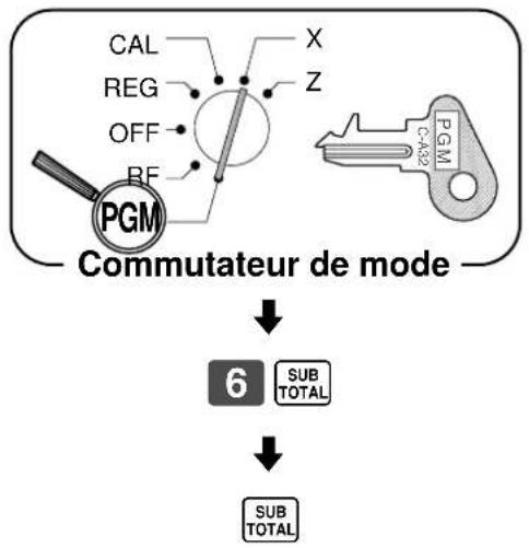 CASIO CE-310 - Pour imprimer la programmation des PLU - 1