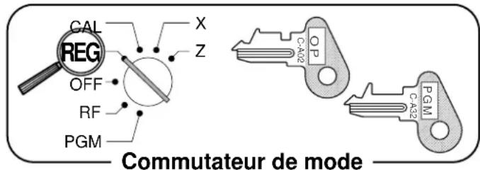 CASIO CE-310 - Enregistrement des touches de rayon - 1