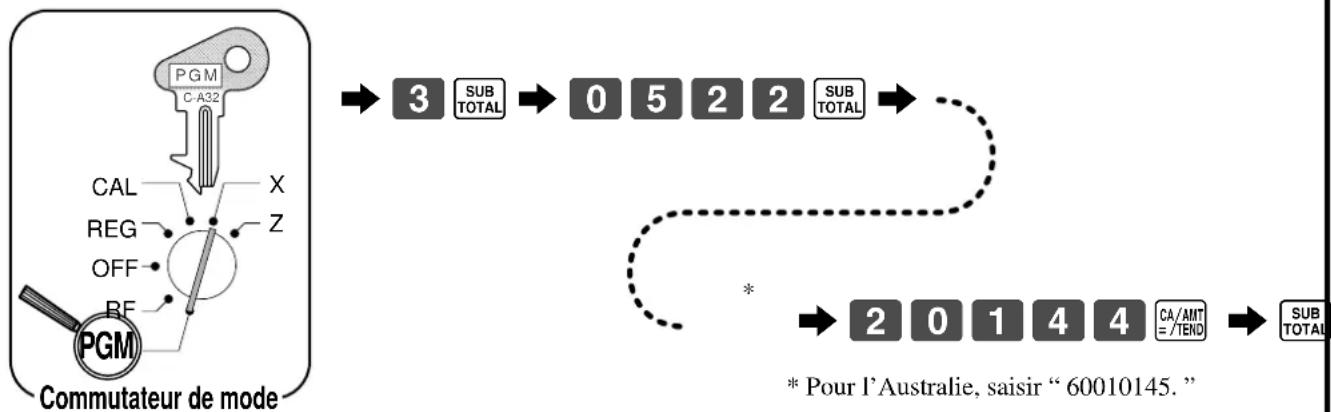CASIO CE-310 - Enregistrement du message souhaite. - 2