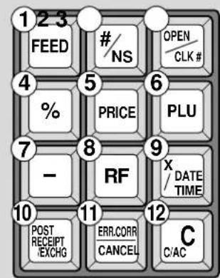 CASIO CE-310 - Clavier - 1