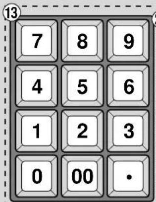 CASIO CE-310 - Clavier - 2
