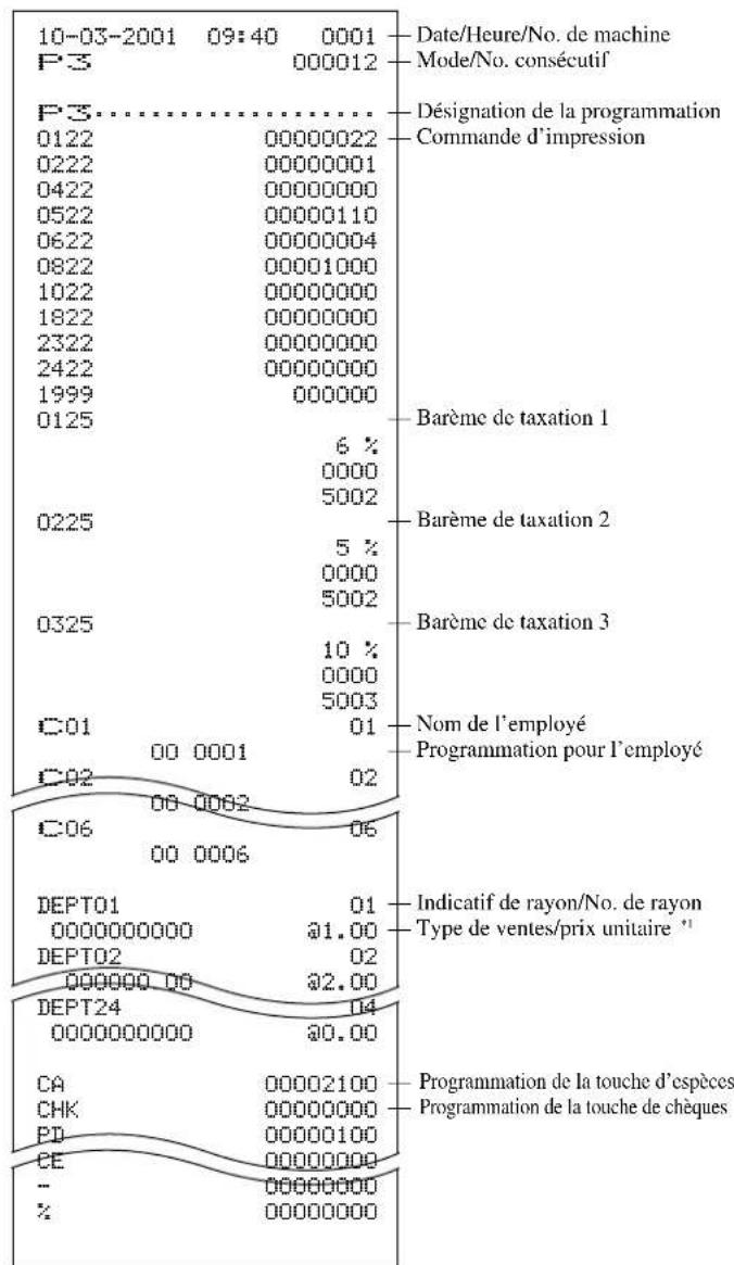 CASIO CE-310 - Pour imprimer la programmation des commandes d'impression et des fonctions obligatoires (sauf PLU) pour l'employé - 2