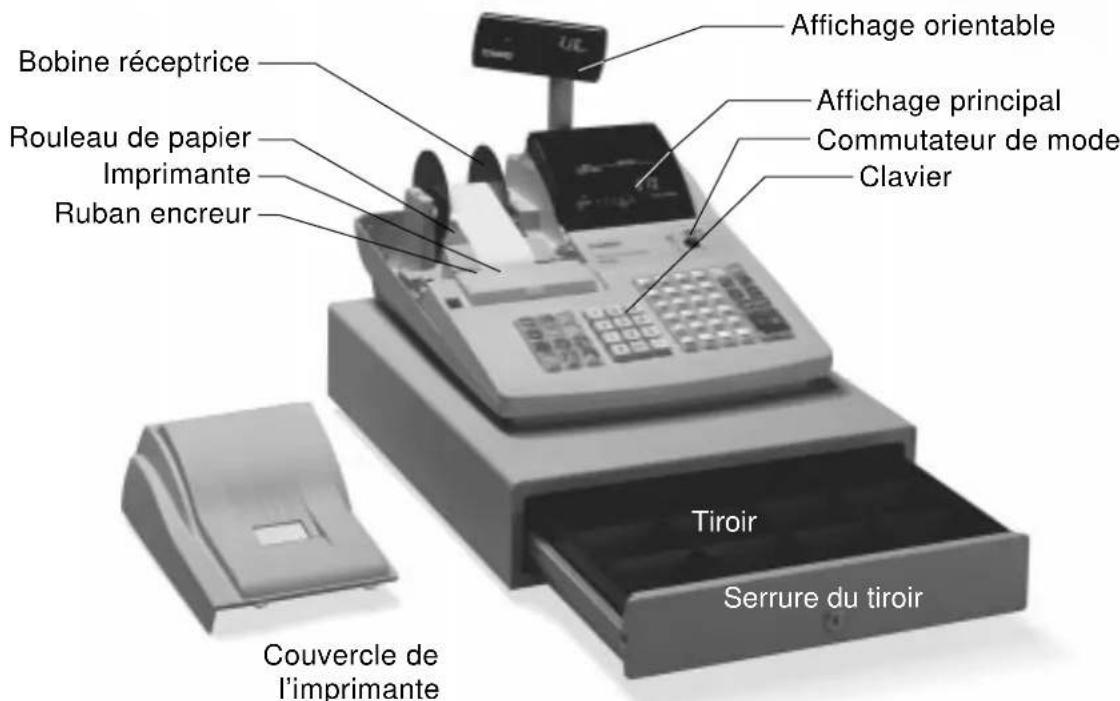CASIO CE-310 - Guide général - 1