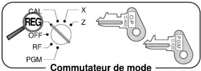 CASIO CE-310 - Enregistrement de réductions - 1