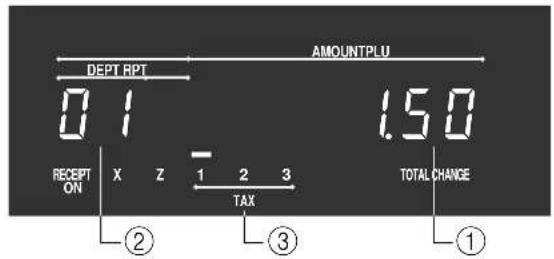 CASIO CE-310 - Désignation du rayon - 1