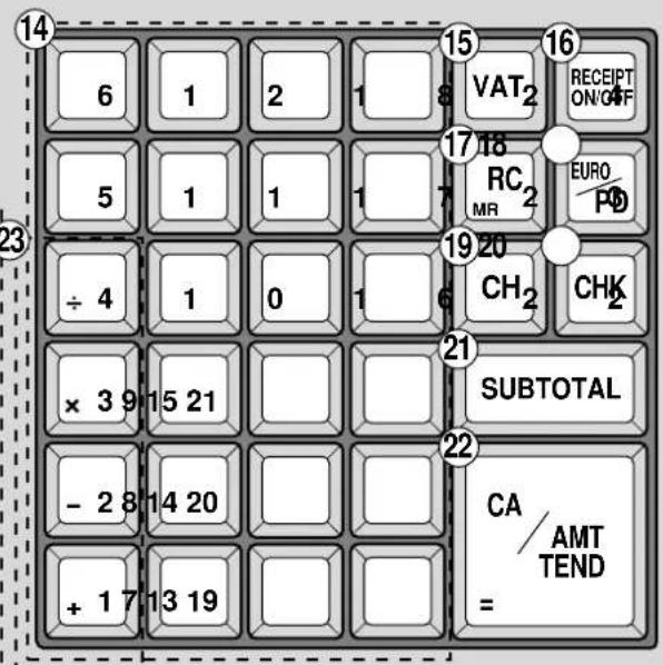 CASIO CE-310 - Clavier - 3