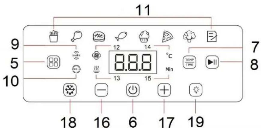 Tognana Iridea D2DFA05IRCH - BESCHREIBUNG DER DISPLAY-TASTEN - 1